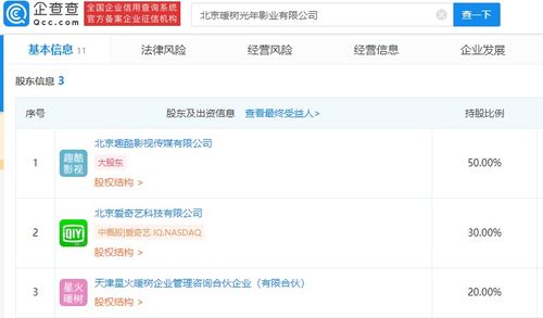 暖樹光年影業(yè)成立 愛奇藝與趣酷影視聯(lián)手，3300萬資本注入影視制作新勢力